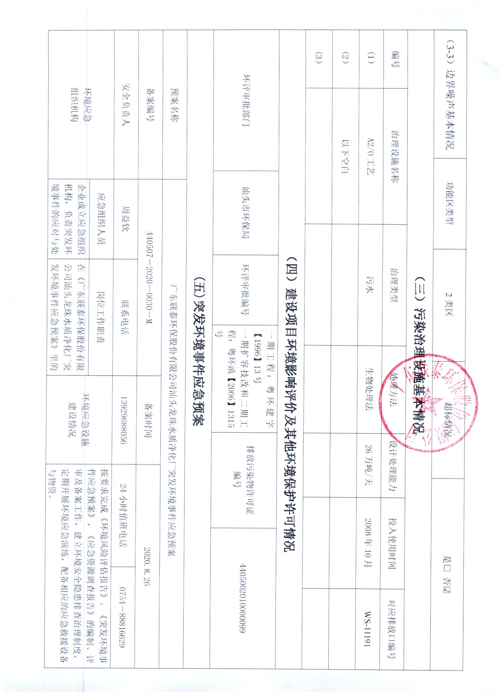 2022年1月_2022年6月聯(lián)泰環(huán)保 重點(diǎn)排污單位信息公開(kāi)情況表_頁(yè)面_3.jpg