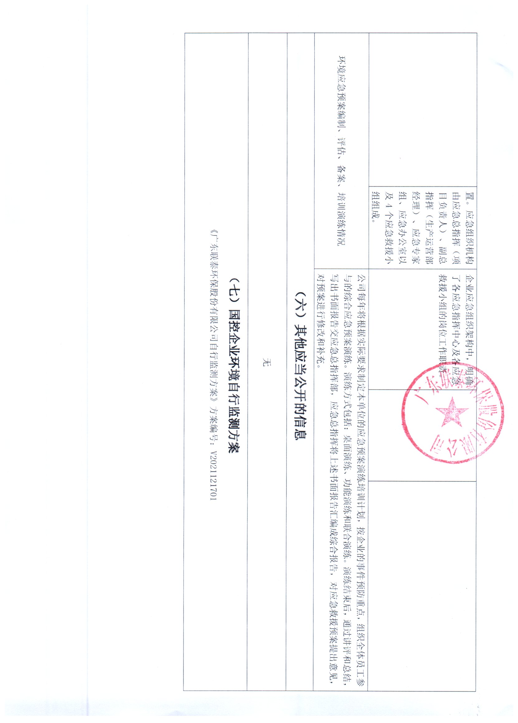 2022年1月_2022年6月聯(lián)泰環(huán)保 重點(diǎn)排污單位信息公開(kāi)情況表_頁(yè)面_4.jpg