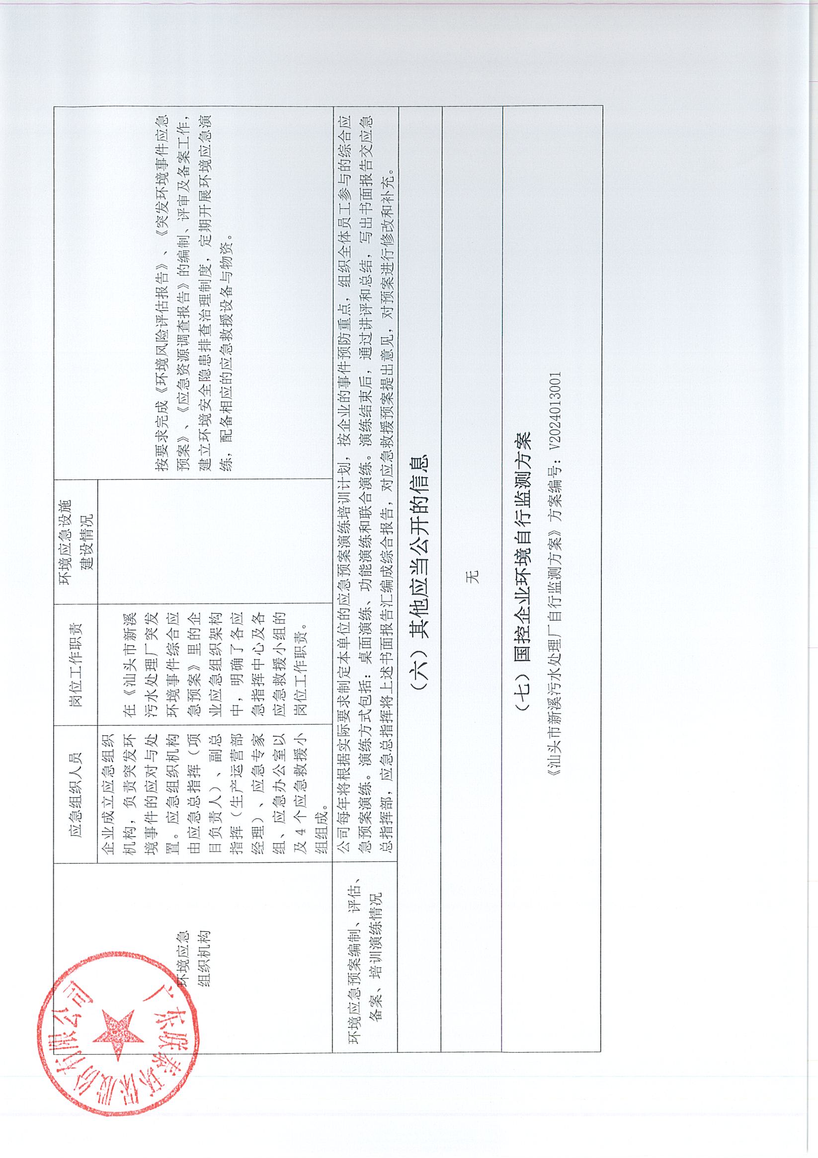 企業事業單位環境信息公開表（新溪污水處理廠2023年7月-2024年6月)_頁面_8.jpg